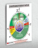 24 Saatin Namaz ve Kerahat Vakti Tablosu Kırılmaz Temperli Cam Tablo