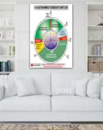 24 Saatin Namaz ve Kerahat Vakti Tablosu Kırılmaz Temperli Cam Tablo - Görsel 2