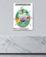 24 Saatin Namaz ve Kerahat Vakti Tablosu Kırılmaz Temperli Cam Tablo - Görsel 4