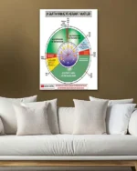 24 Saatin Namaz ve Kerahat Vakti Tablosu Kırılmaz Temperli Cam Tablo - Görsel 5