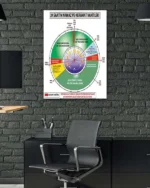 24 Saatin Namaz ve Kerahat Vakti Tablosu Kırılmaz Temperli Cam Tablo - Görsel 6