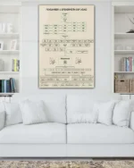 Peygamber Efendimizin Soy Ağacı Kırılmaz Temperli Cam Tablo - Görsel 2