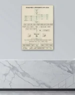 Peygamber Efendimizin Soy Ağacı Kırılmaz Temperli Cam Tablo - Görsel 4