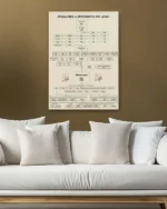 Peygamber Efendimizin Soy Ağacı Kırılmaz Temperli Cam Tablo - Görsel 5