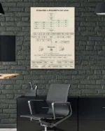 Peygamber Efendimizin Soy Ağacı Kırılmaz Temperli Cam Tablo - Görsel 6