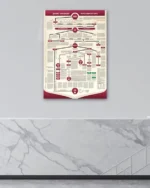 Şecere-i Muhammedi Peygamberler Soyu Şeması Kırılmaz Temperli Cam Tablo - Görsel 4